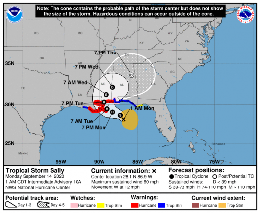 La rotta prevista di Sally (Fonte: National Hurricane Center)