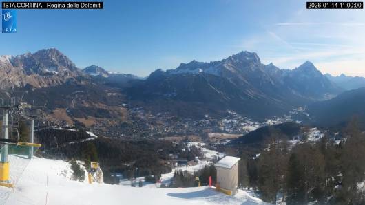 La situazione sull'Ampezzano questa mattina, Cortina sostanzialmente senza neve