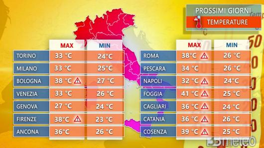 Le temperature previste
