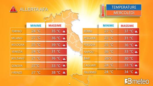 Massime previste mercoledì per le principali città