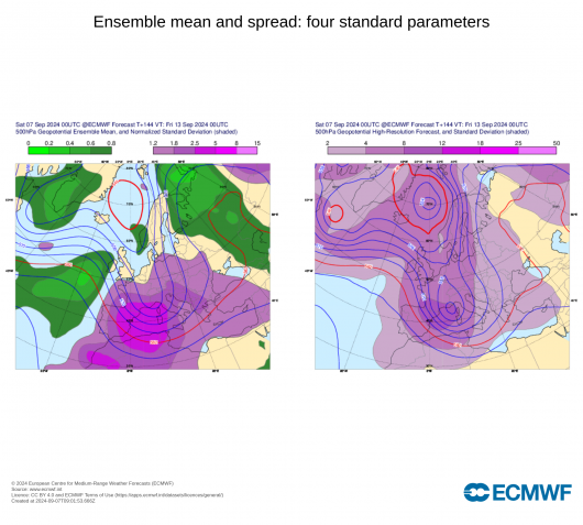 Media Ecmwf tra giovedì e venerdì