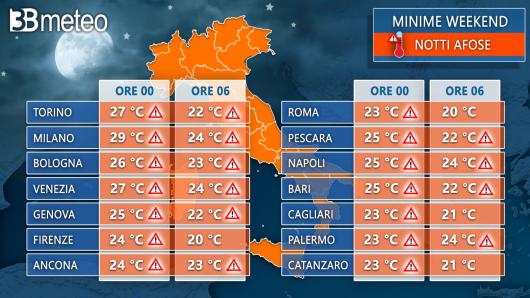 Meteo. Temperature minime previste per il weekend