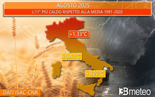 Meteo Agosto 2025 secondo i dati ISAC - CNR