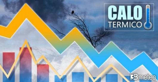 Meteo - Calo termico in arrivo, anche sensibile ma non per tutti
