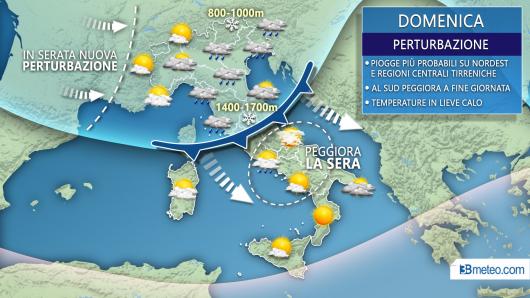 Meteo domenica