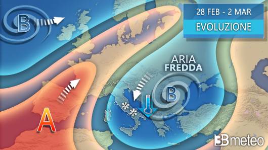 Meteo evoluzione 28 febbraio 2 marzo, freddo dalla Russia