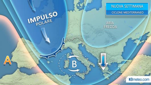 Meteo Italia: la situazione attesa nella nuova settimana