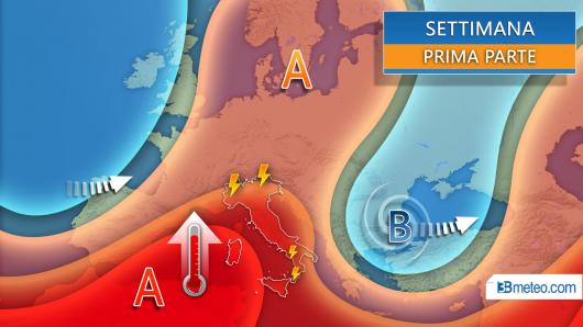 Meteo Italia nuova settimana