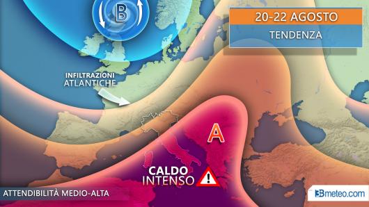 Meteo Italia: tendenza per il periodo 20-22 agosto