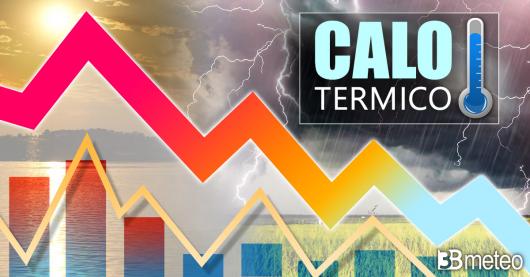 Meteo, prossima settimana con temporali e calo termico