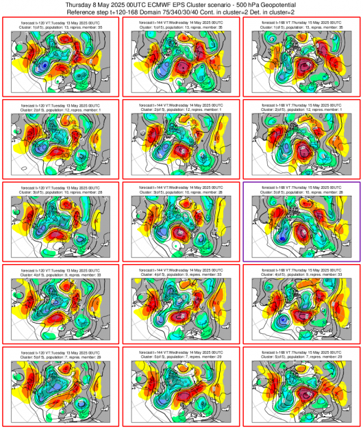 Meteo - Scenario cluster 13-15 maggio