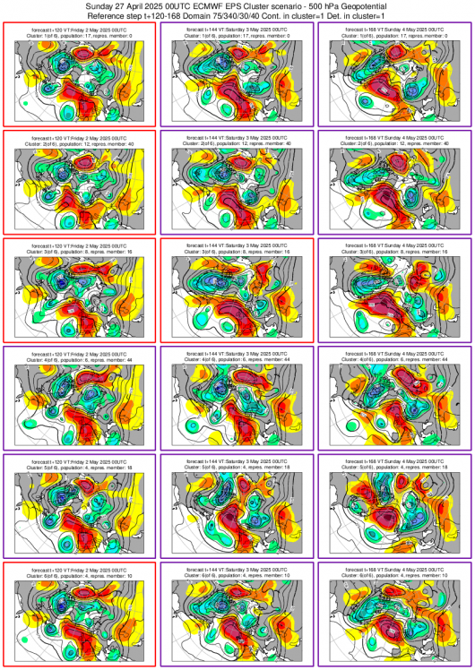 Meteo - Scenario cluster tra 2 e 4 maggio