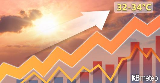 Meteo temperature in aumento, torna il caldo entro il weekend. Intenso a inizio prossima settimana