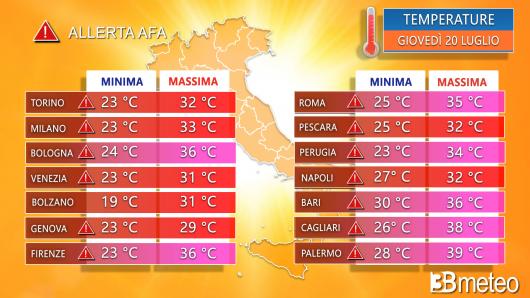 Meteo - Temperature massime e minime previste per giovedì 20 luglio