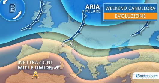 Meteo weekend della Candelora