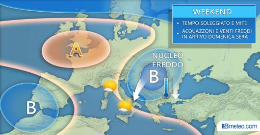 Meteo weekend: la situazione prevista in Italia 
