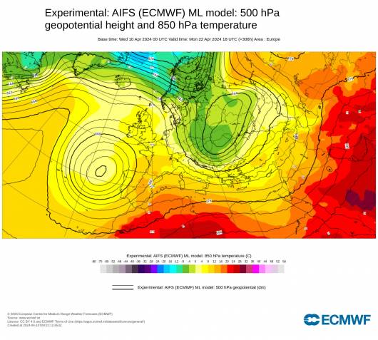 modello sperimentale Ecmwf
