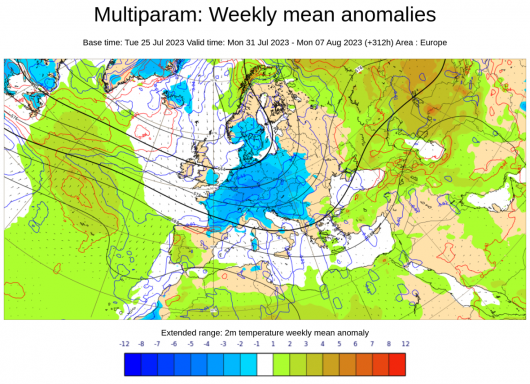 Multi parametrica ECMWF, settimana 31-6 agosto