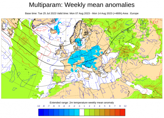 Multi parametrica ECMWF, settimana 7-13 agosto