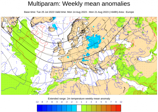 Multi parametrica ECMWF, settimana di Ferragosto