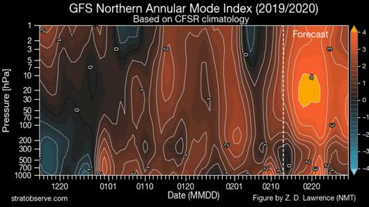 NAM previsto a +4 secondo Gfs