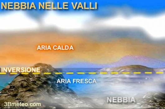 nebbia: inversione termica