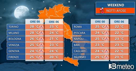 Notti tropicali attese nel weekend