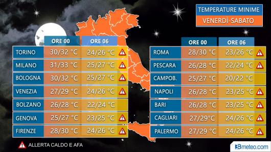 Notti tropicali, le temperature attese a mezzanotte e all'alba nelle principali città tra venerdì e sabato