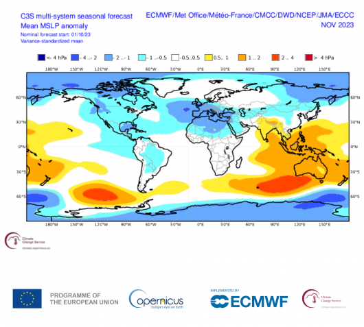 novembre 2023 CS3 multi system Copernicus