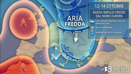 Nuova settimana con altro impulso freddo in arrivo dalla Scandinavia