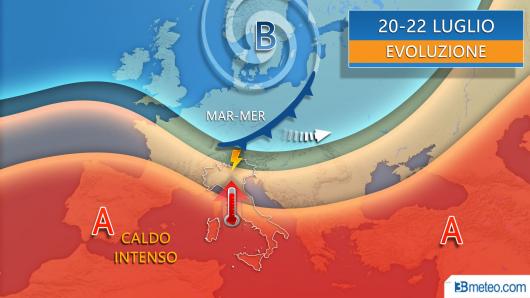 Nuova settimana, evoluzione prima parte