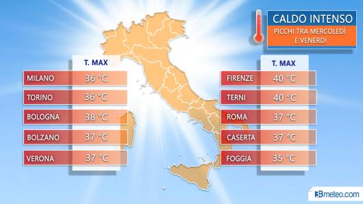 Ondata di calore: le città più calde d'Italia tra mercoledì e venerdì