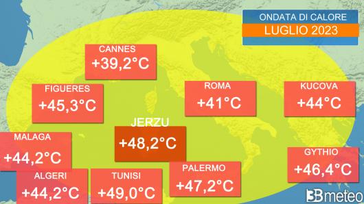 ondata di calore luglio 2023
