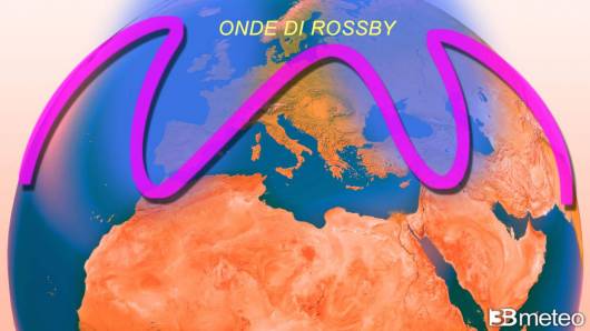 onde di Rossby