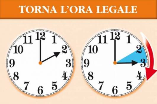 Ora legale: tornerà l'ultimo weekend di marzo