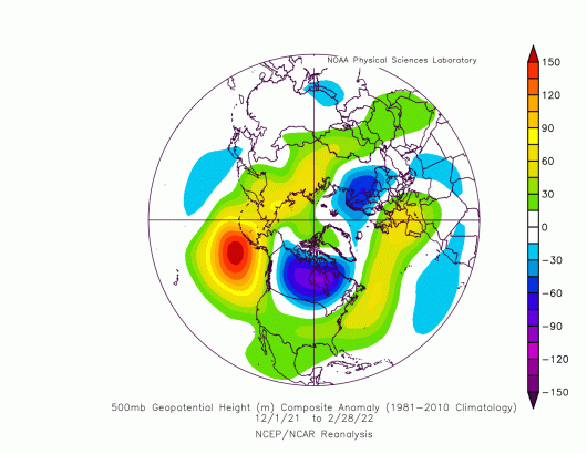 pattern invernale che non è stato propenso a trasferimenti di calore dal basso, il vortice stratosferico dunque si è raffreddato