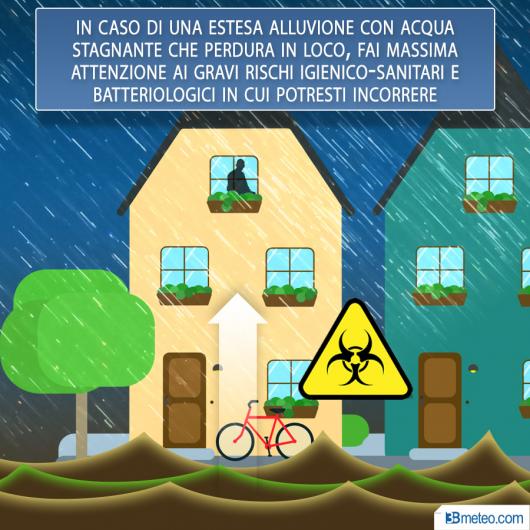 Pericoli indiretti connessi all'acqua stagnante post-alluvione