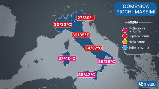 Picchi di temperatura massima per la giornata di domenica