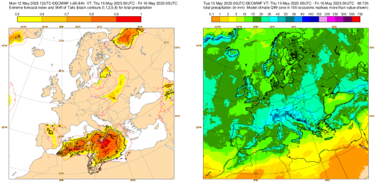 Precipitazioni potenzialmente rilevanti per il periodo secondo il modello Ecmwf