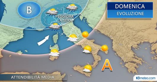 Previsione domenica