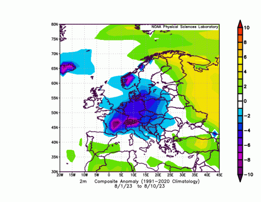 prima decade di agosto, temperature