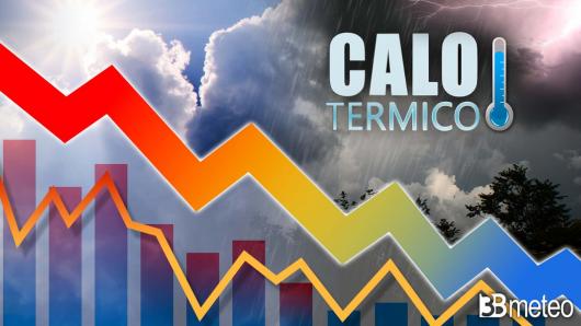 Prossima settimana tra temporali e calo delle temperature