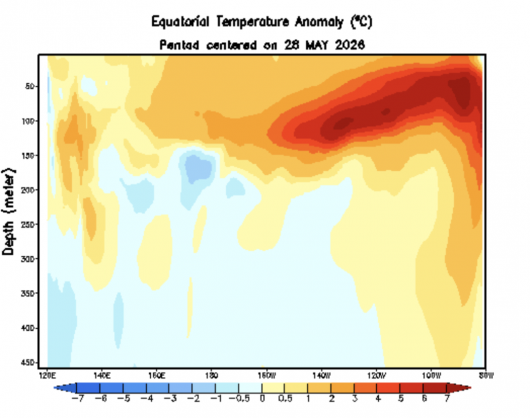 quantità enorme di calore sotto la superficie, fonte Noaa