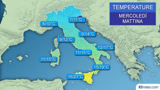 Range temperature minime, Mercoledì mattina