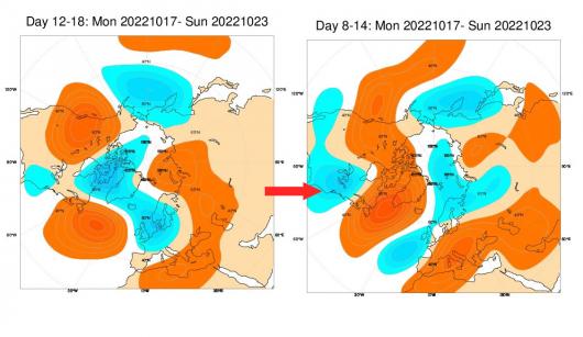 Ribaltone della previsione di Ecmwf per la settimana in questione