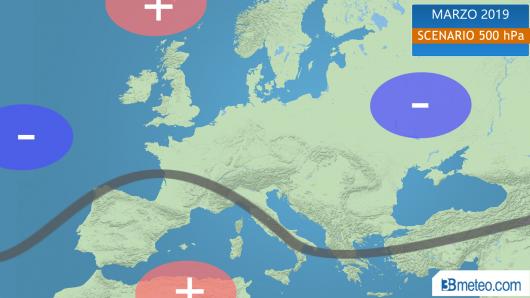 Scenario a 500 hPa atteso nel Marzo 2019