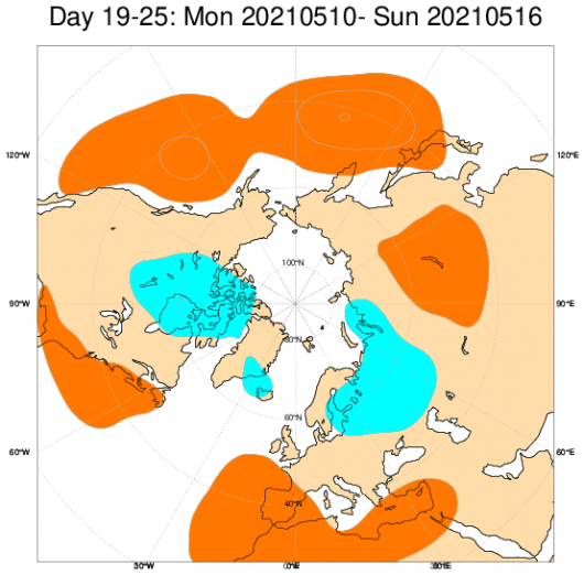 scenario a 500 hPa secondo Ecmwf