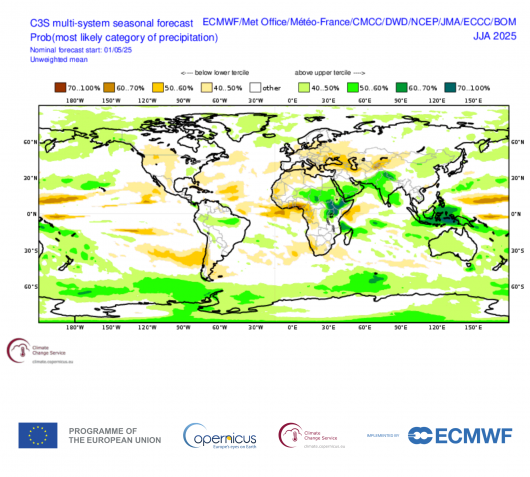 scenario anomalie precipitazioni