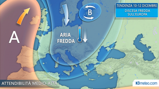 Scenario atteso sull'Europa