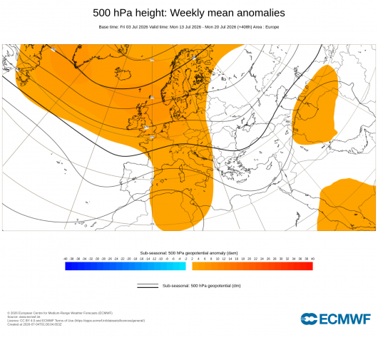 scenario Ecmwf medio atteso per il 13-20 luglio